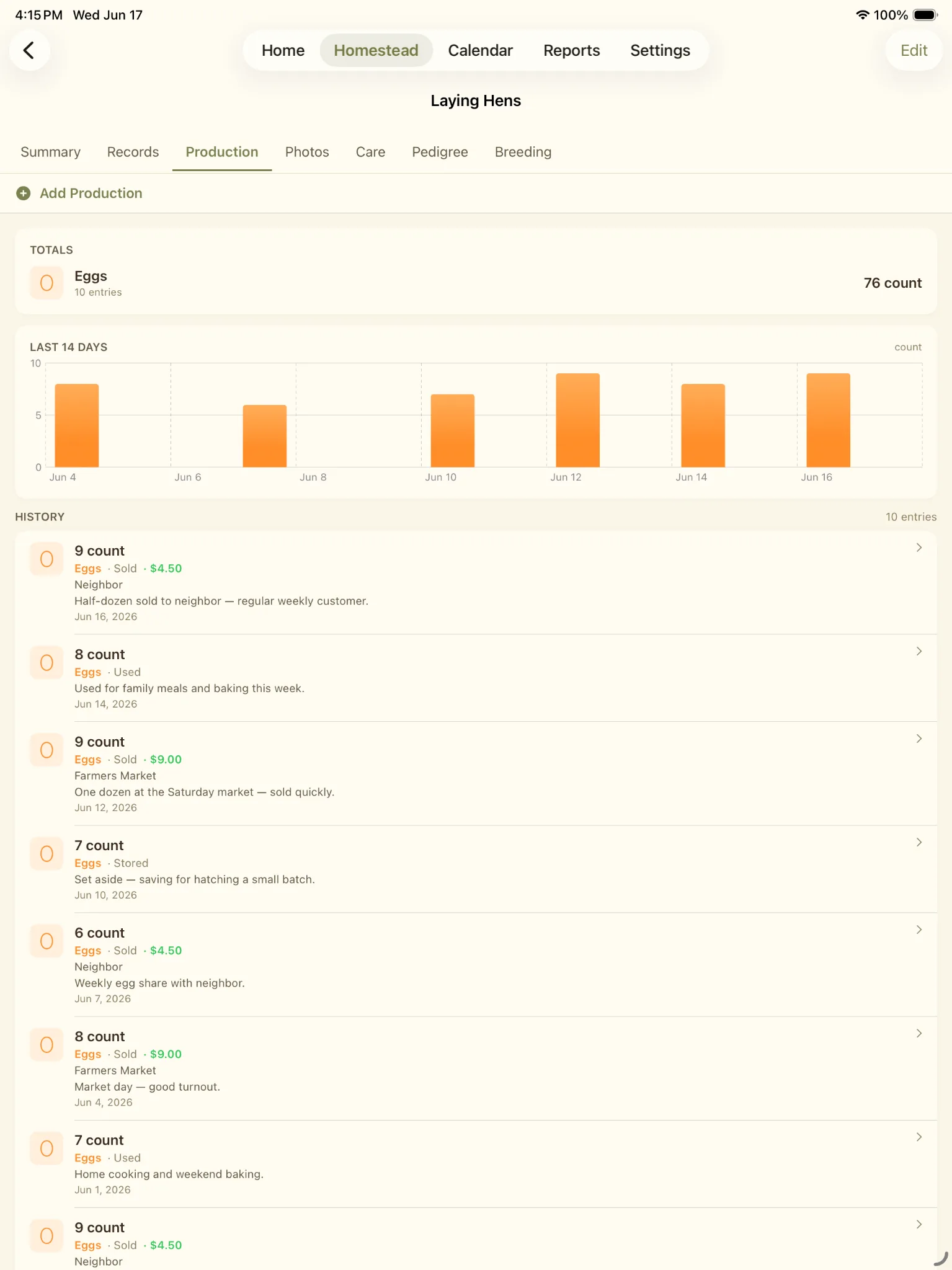 Animal production tab showing egg totals, a 14 day chart, and production history.