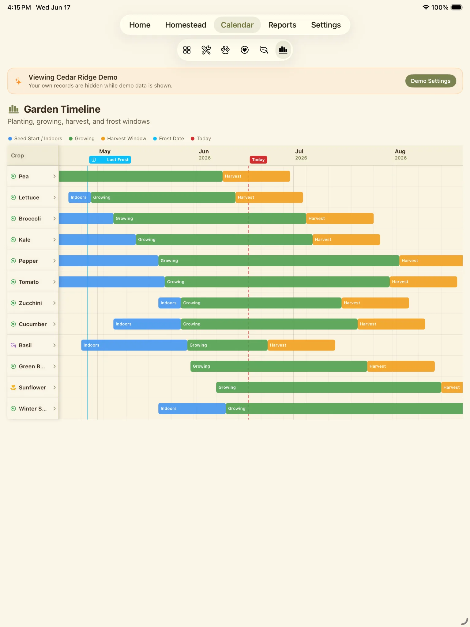 Garden timeline showing crops across months with seed start, growing, harvest window, frost date, and today markers.