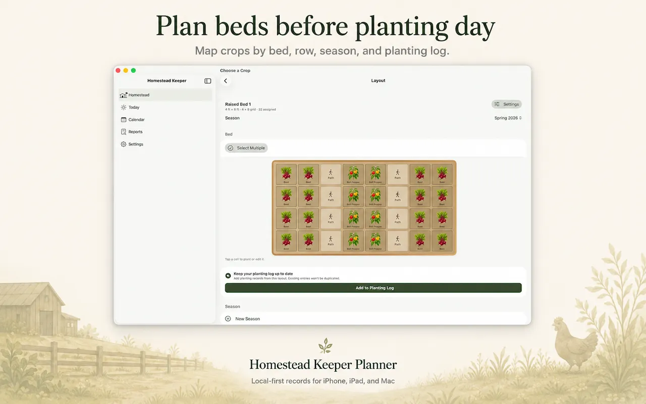 Homestead Keeper for Mac garden bed layout showing crop placement by bed and season.
