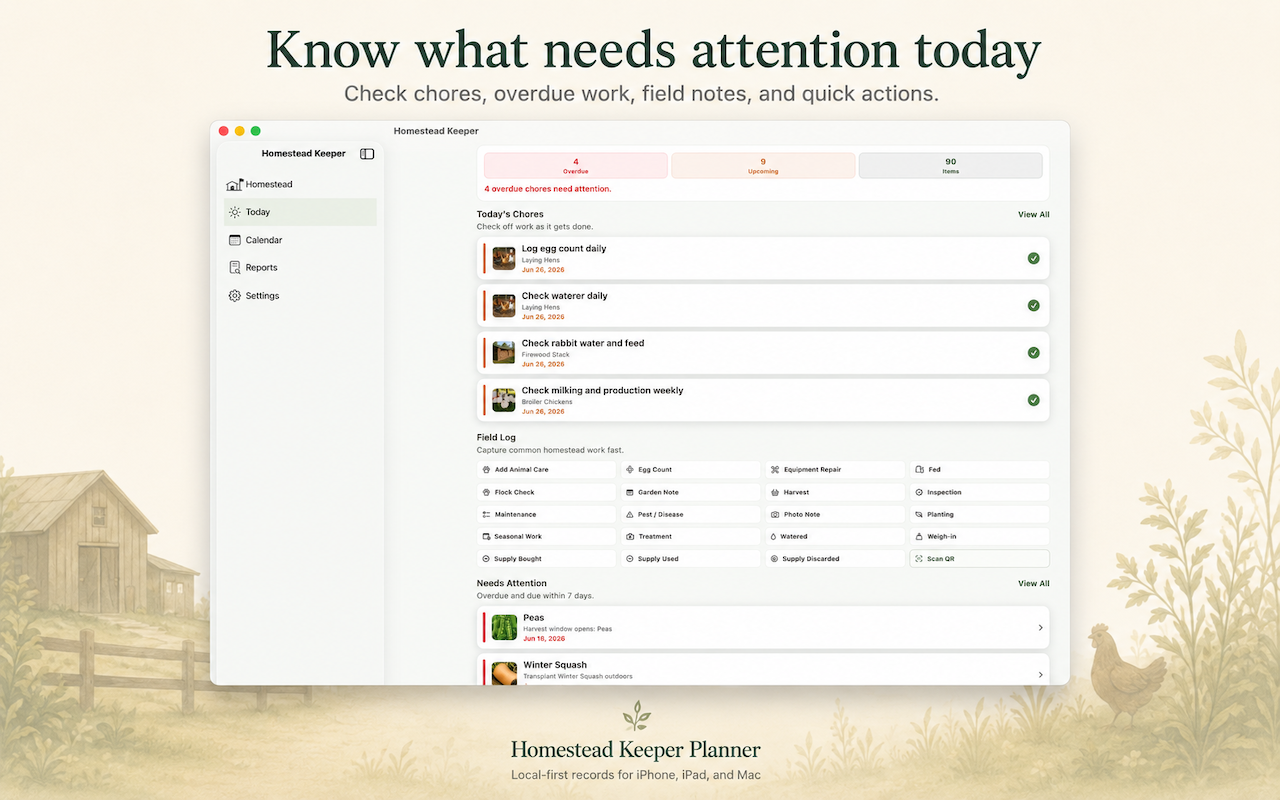 Homestead Keeper for Mac Today Screen showing chores, overdue tasks, and needs-attention items.