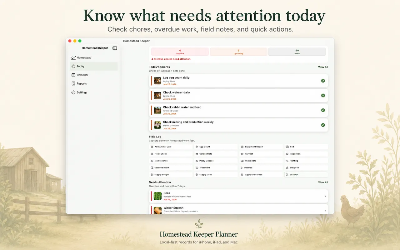 Homestead Keeper for Mac Today Screen showing chores, overdue tasks, and needs-attention items.