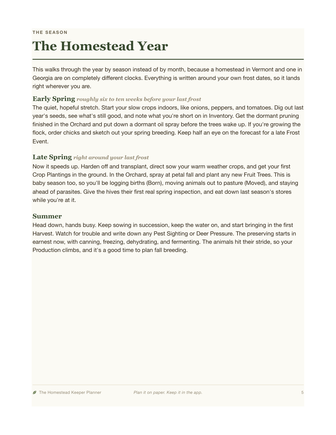 The Homestead Year page, walking through the seasons around your frost dates.