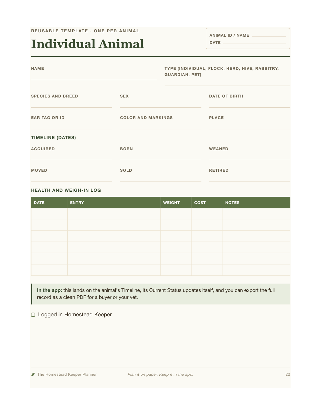 The Individual Animal reusable template, with a timeline and a health and weigh-in log.